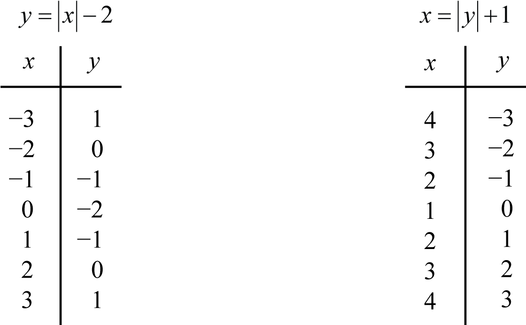 Number (1700x645), Png Download
