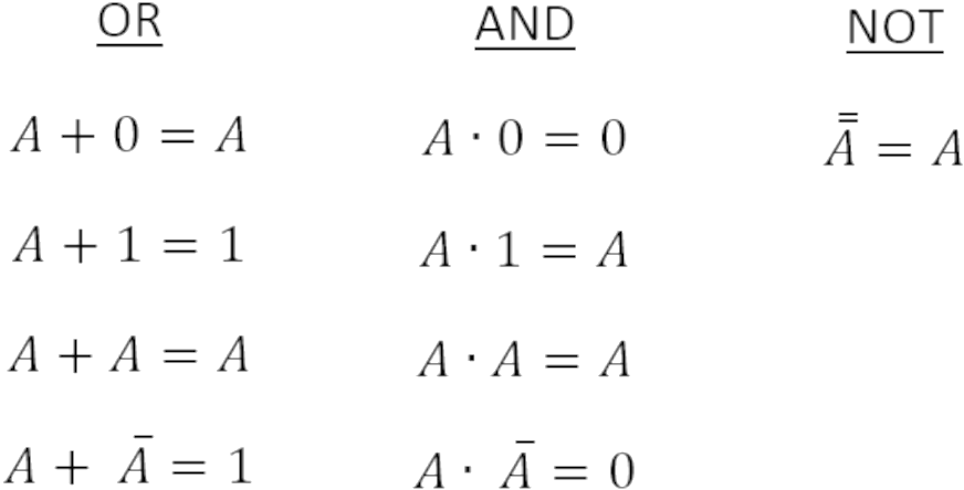 Fundamental Laws - Portable Network Graphics (1000x538), Png Download