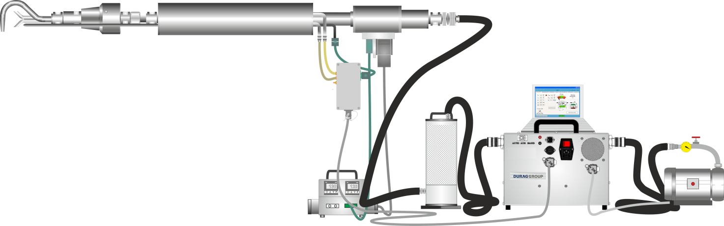 Durag Model D Rc120 Is An Automatic Isokinetic Sampling - Cable (1473x460), Png Download