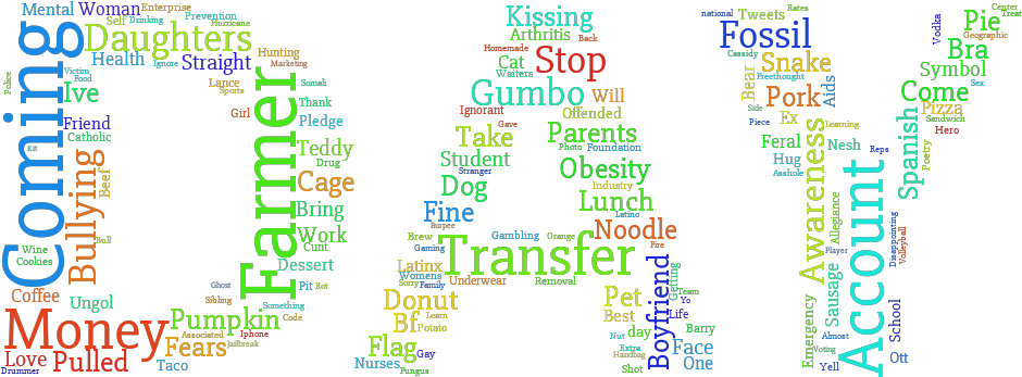 National Aggie Durag Day, On The 12th Of October - Parallel (970x366), Png Download