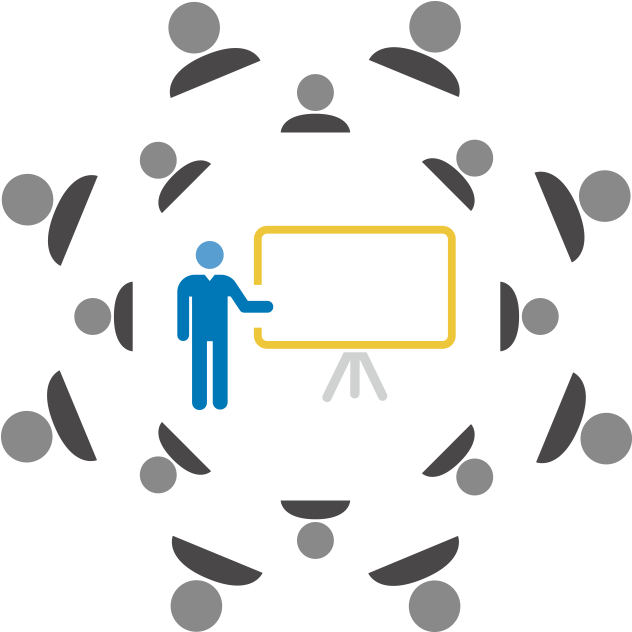 Presentation Skills Training - Presentation Skills Clip Art (700x675), Png Download