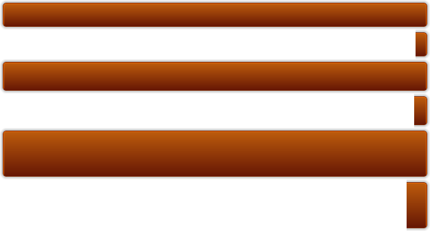 Bg Buttons Sprite Autumn - Colorfulness (625x336), Png Download