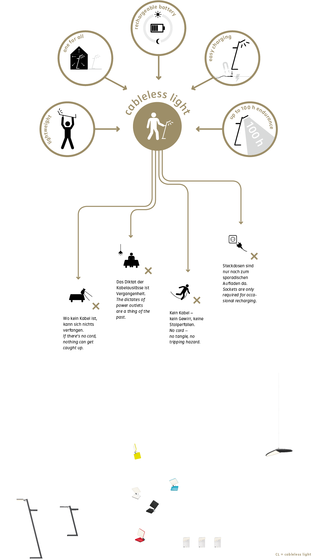 Roxxane Leggera 101 Cl, Roxxane Leggera 52 Cl, Roxxane - Wingtip Device (1024x1962), Png Download