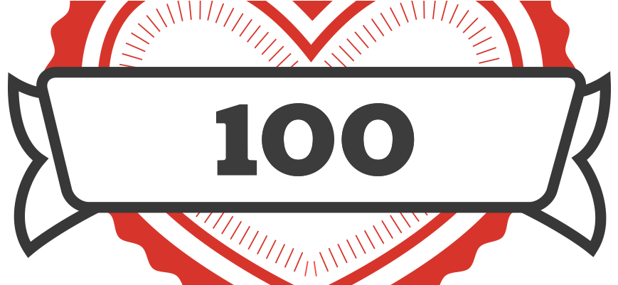 100 Likes - Tumblr (1000x400), Png Download