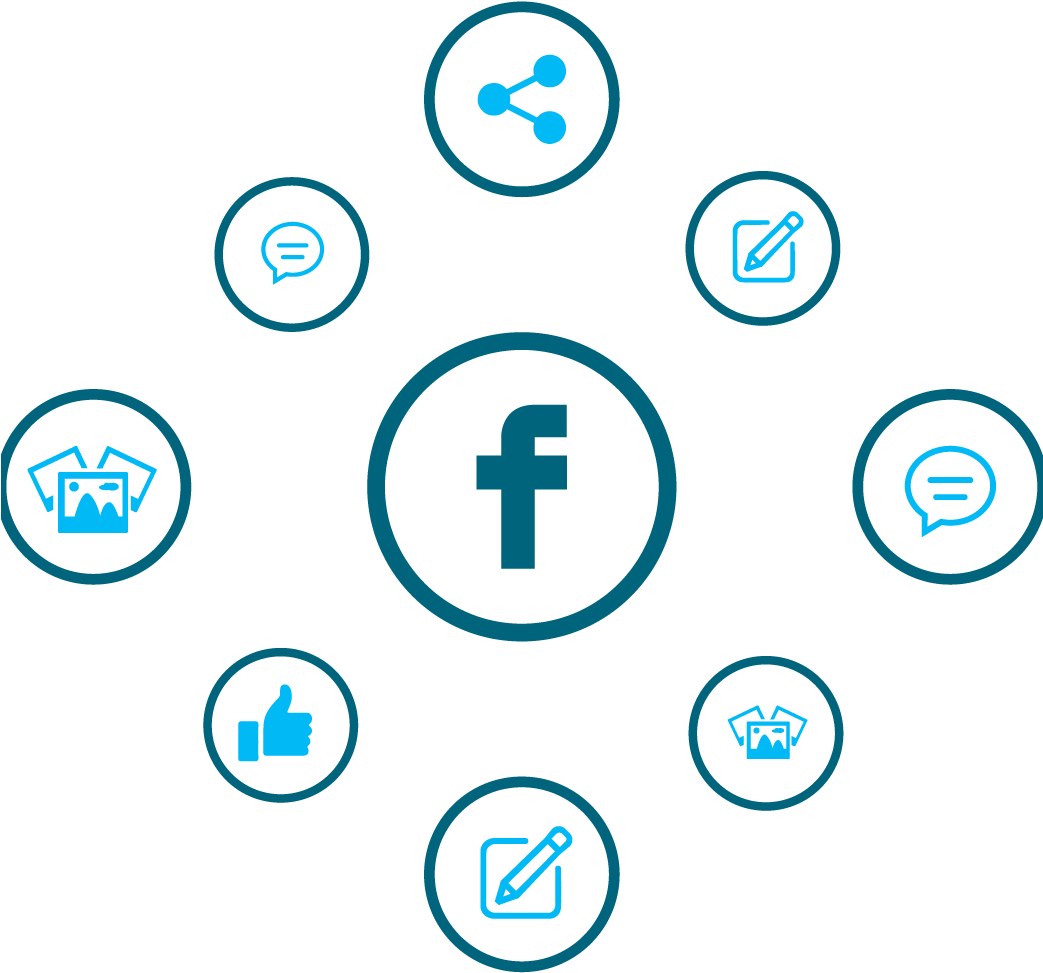 Advanced Facebook Integration / Likes And Open Graph - Iq Test Puzzle Numbers 2018 (1042x1042), Png Download
