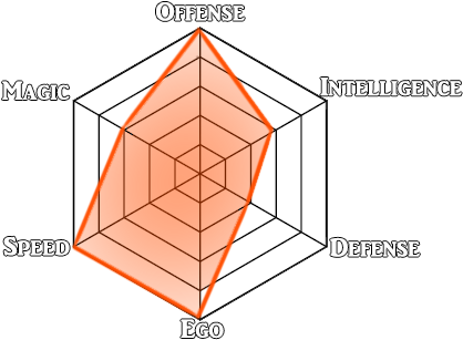 He Left Dylan Behind In His Time Of Need To Join Folly's - Diagram (453x327), Png Download