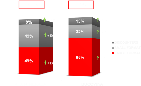 Structura Piata Apa Minerala - Graphic Design (520x305), Png Download