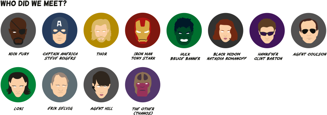 Avengers Powers (1170x450), Png Download