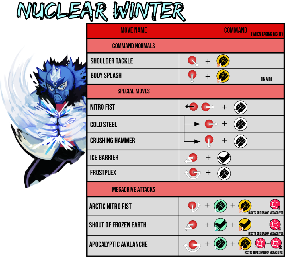 Winter Commandlist Cabinet - Portable Network Graphics (1000x911), Png Download