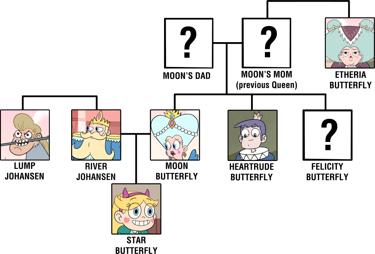 Cartoon (1280x868), Png Download