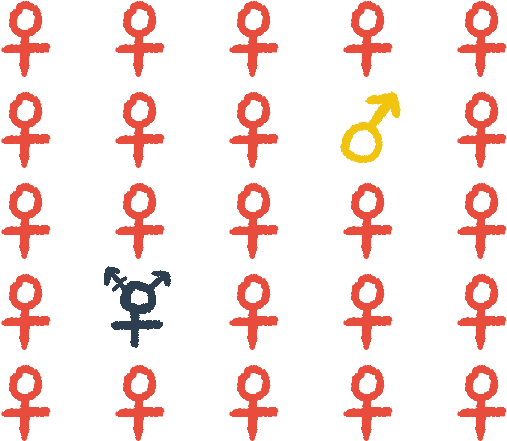 “challenging Assumptions” Women's Studies Courses Approach - Love Quotes In Spanish (603x468), Png Download