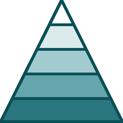 A Hierarchy Of Financial Needs And The Meaning Of Life - Mad Theory Of Financial Needs (400x400), Png Download