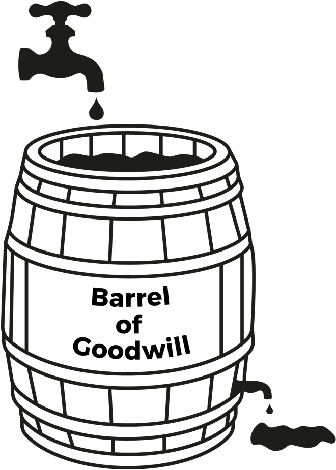 Download Creating And Managing Goodwill And Morale In A Team