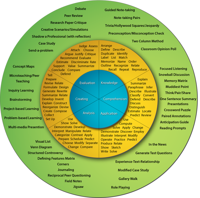 Love Iu & Iu Volleyball - Circle (808x800), Png Download