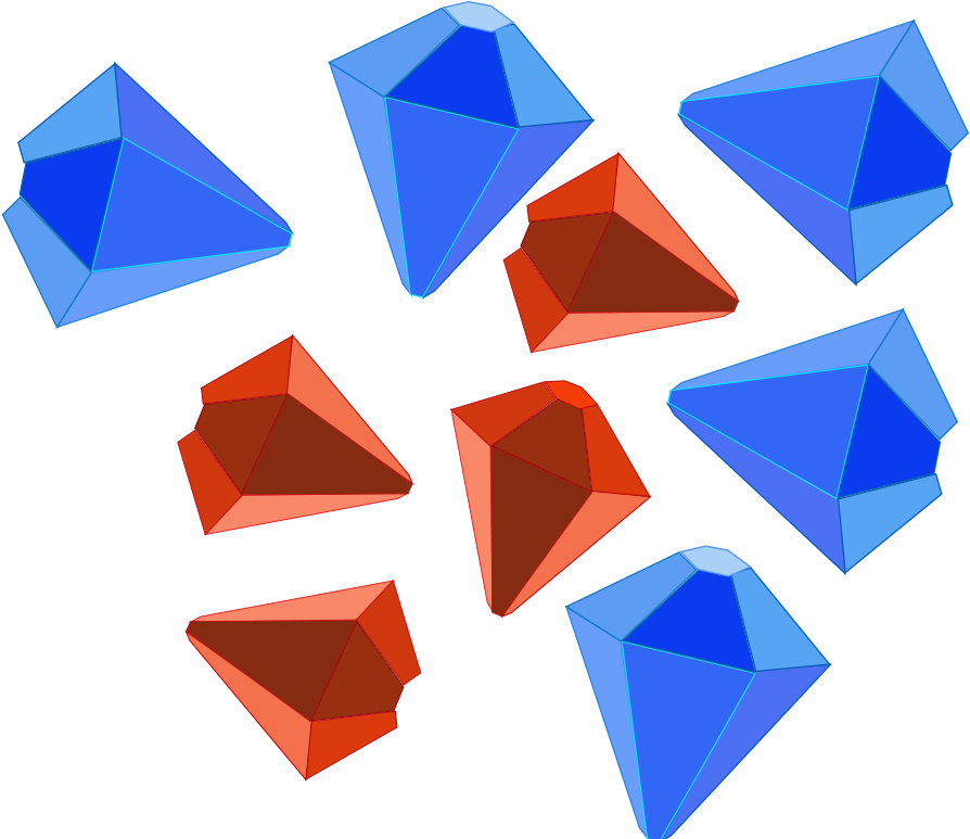 How To Set Use Gemstones Icon Png - Png Jewels Clipart Free Transparent (900x772), Png Download