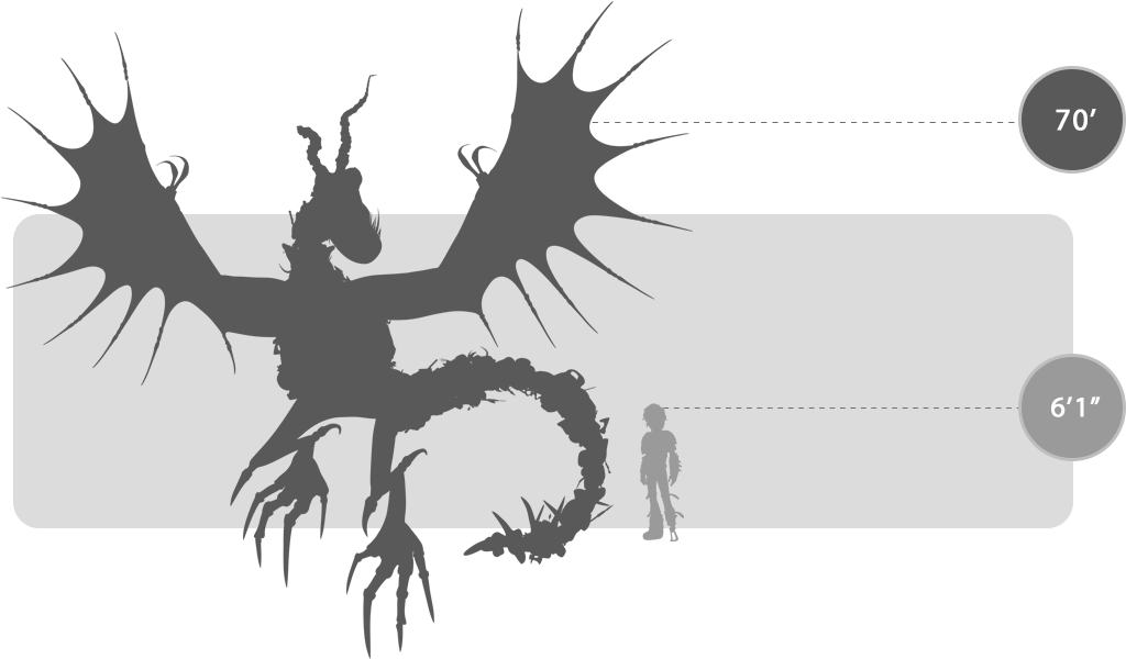 Beneath That Reinforced Hide Lies A Much Different - Dragons Race To The Edge Armor Wing (1314x608), Png Download