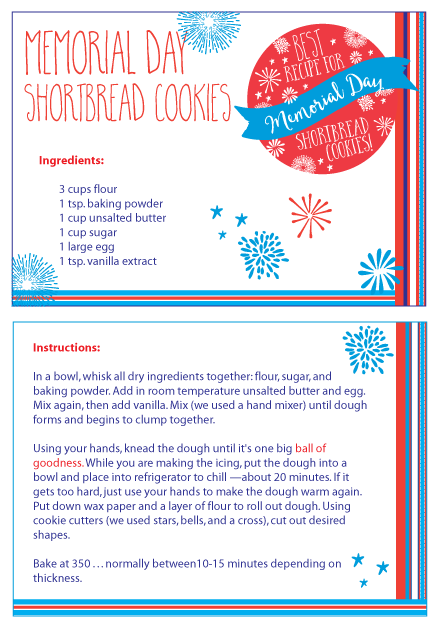 Sugar Cookie (436x623), Png Download