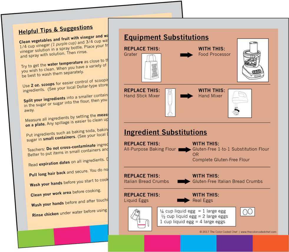 Recipe Card (1000x878), Png Download