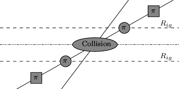 Detailed Scheme Of The Atom Field And Atom Atom Interactions - Diagram (588x294), Png Download