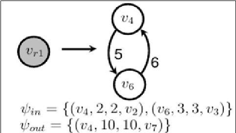 Ejemplo De Regla De Reescritura - Cartoon (664x290), Png Download