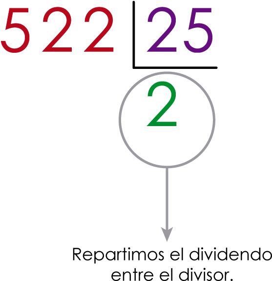 Regla-2 - Circle (600x600), Png Download