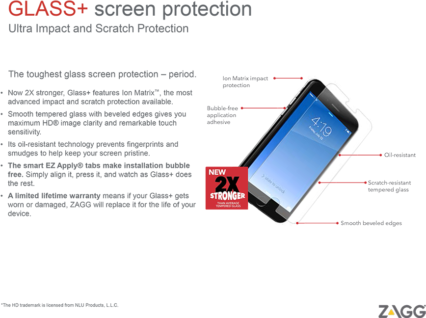 Overview - Smartphone (896x678), Png Download