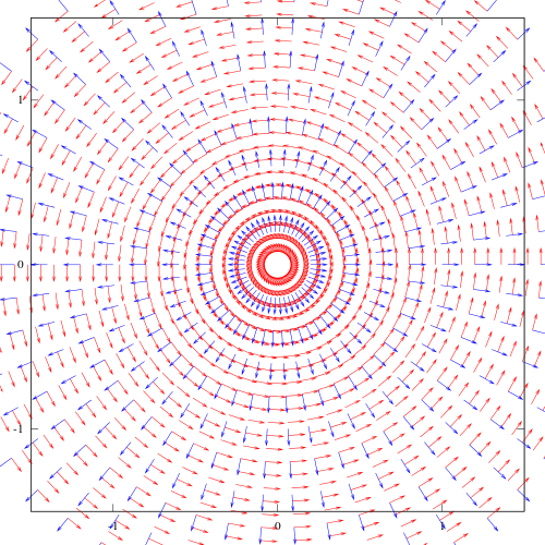 This Image Rendered As Png In Other Widths - Pattern (500x500), Png Download