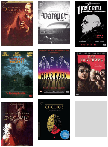 Evolution Of A Monster - Lost Boys Poster (436x538), Png Download