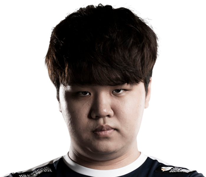 Faker Lol (784x621), Png Download