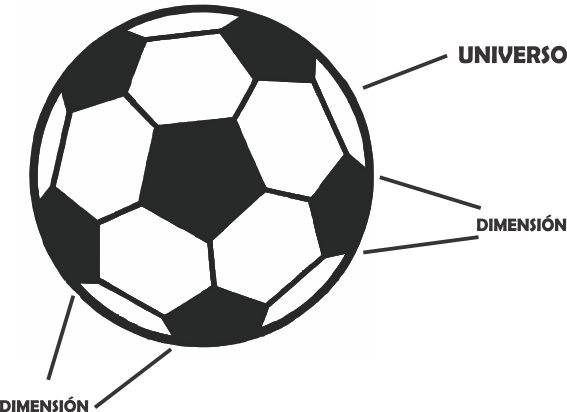 Como Se Ve El Universo Es Finito Su Frontera Es La - Football Federation Of Cambodia (567x412), Png Download