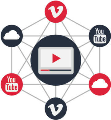 Youtube Videos Vs Self-hosted - Globe Stress Ball Quantity(200) (450x388), Png Download