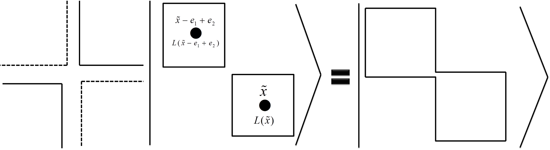 Su Lattice Gauge Theory - Diagram (1896x519), Png Download