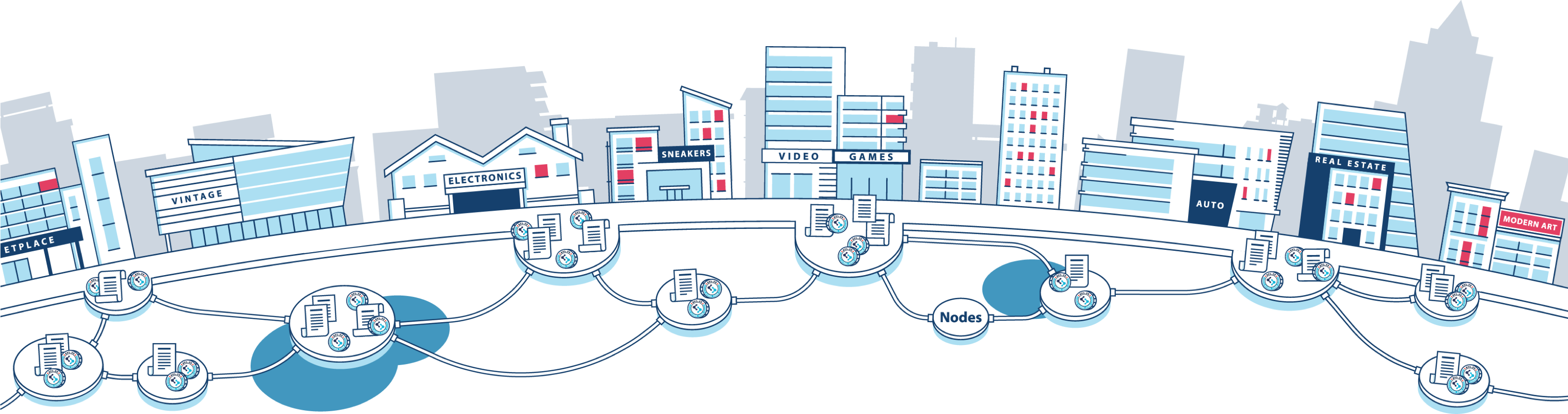 What Spl - Yt Does - E-commerce (3360x888), Png Download