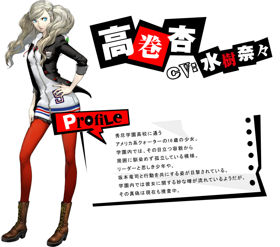 Download Persona 5 Character Profile Full Size Png Image Pngkit