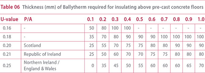 Further Advice & Information - Thickness Of Precast Concrete Wall (670x239), Png Download