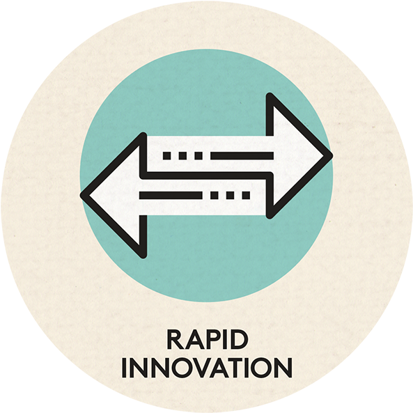 Pth003 Circle Rapipd-innovation Icon - Circle (700x700), Png Download