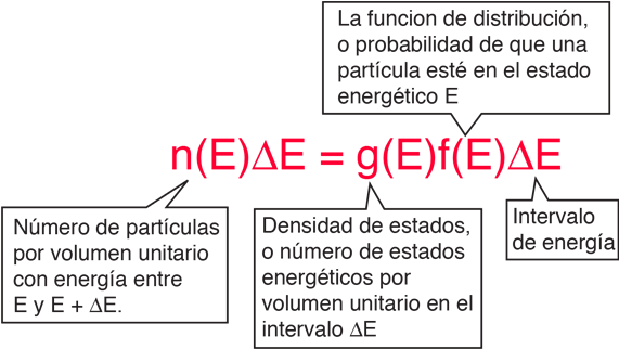 Energy (600x332), Png Download