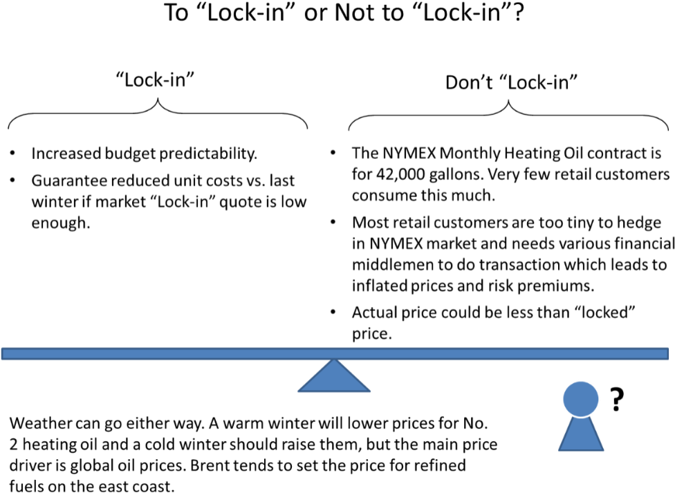 Lock-in Graphic - Portable Network Graphics (1000x753), Png Download