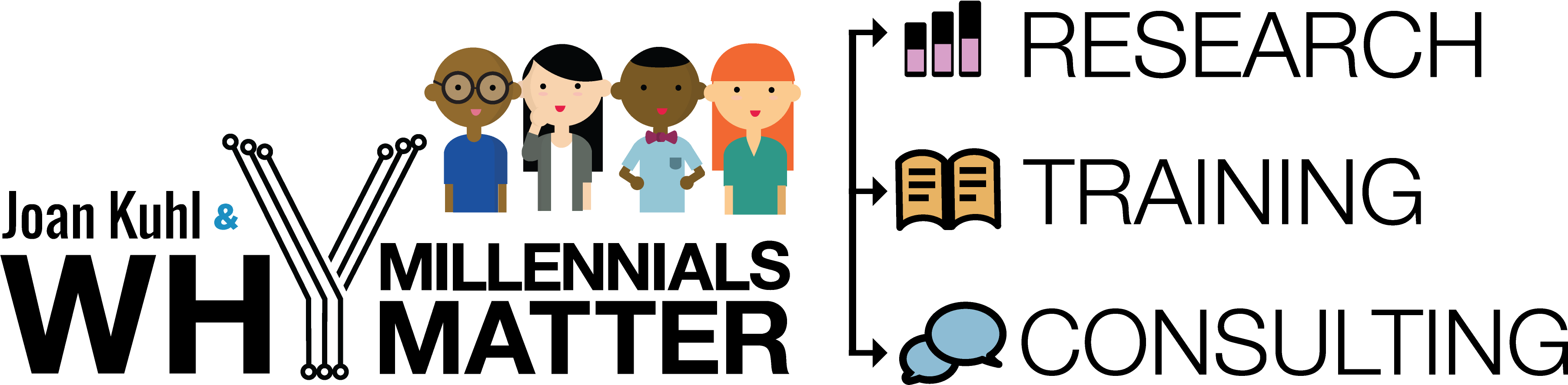 Workforce And The Millennial Customer Segment (3855x1131), Png Download
