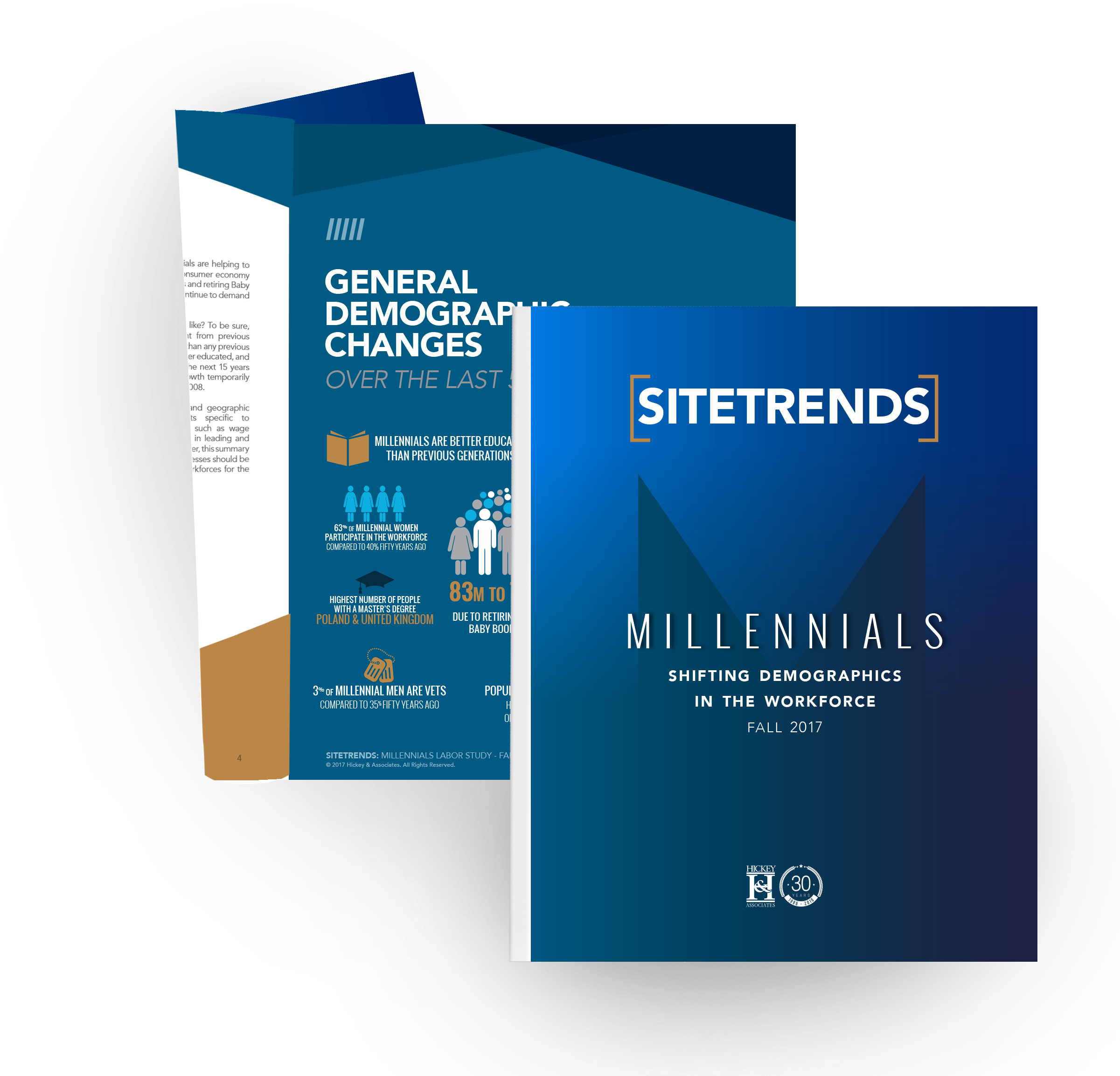 H&a Releases New Sitetrends Workforce Report - Demography (2400x2400), Png Download