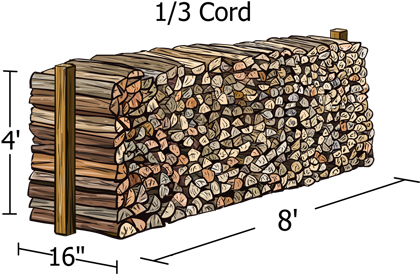 1 3 Cord Of Firewood (420x420), Png Download