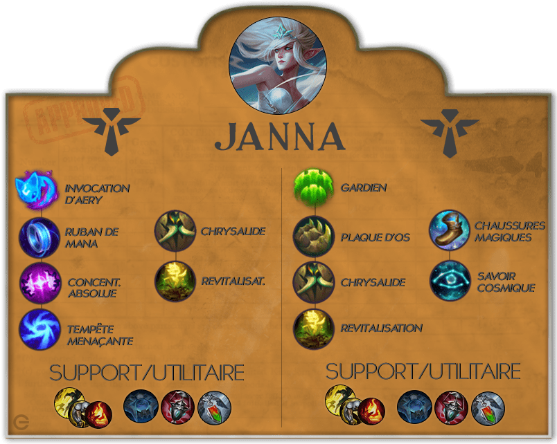 Janna - Yasuo Runes (804x642), Png Download