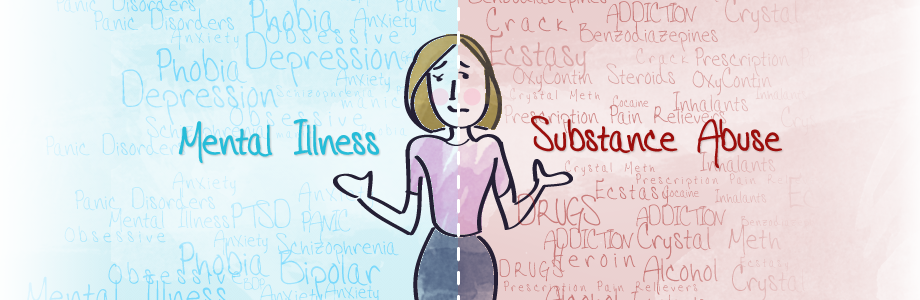 Substance Abuse Mental Health (920x300), Png Download