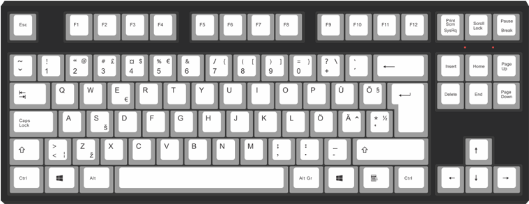 Estonian Layout By Keints 88-key Iso Custom Mechanical - Ducky One White Green Pbt Dye-sub Mech Keyboard Cherry (1024x683), Png Download