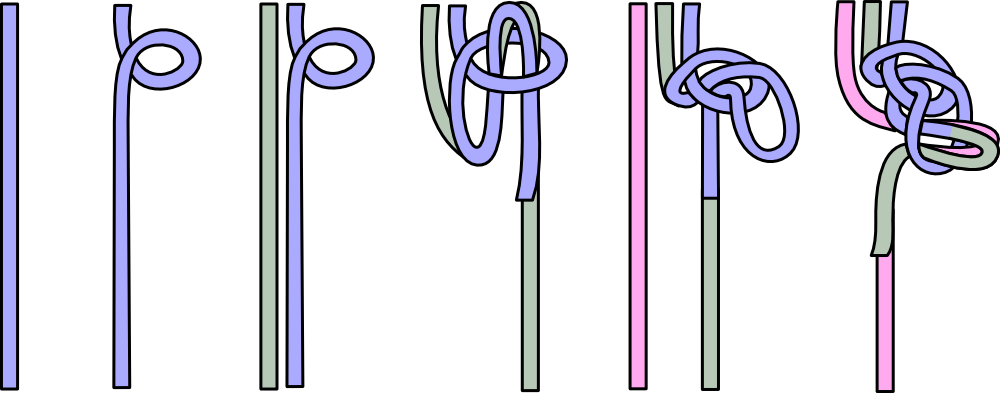 Hair Styling Crochet Stitch (1000x393), Png Download