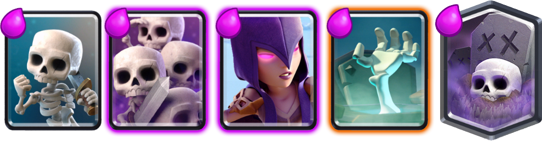 Skeleton Cards From Clash Royale - Clash Royale Skeleton Cards (1064x277), Png Download