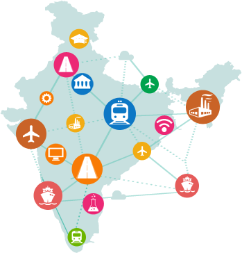 India A Preferred Business Destination - Destination India For Business (349x364), Png Download