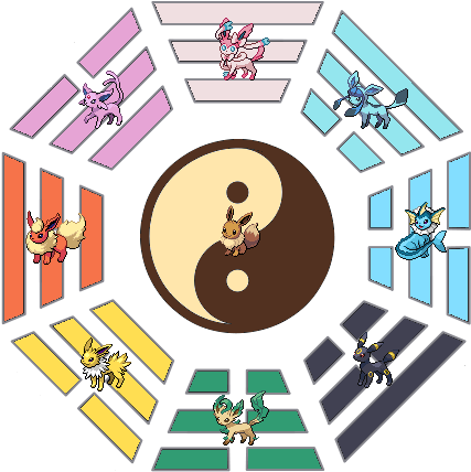 Ying Yang Symbol (547x547), Png Download