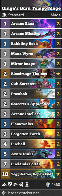 Http - Tempo Mage Kobold Geomancer (219x684), Png Download