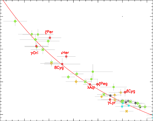 Same As Fig - Plot (618x489), Png Download
